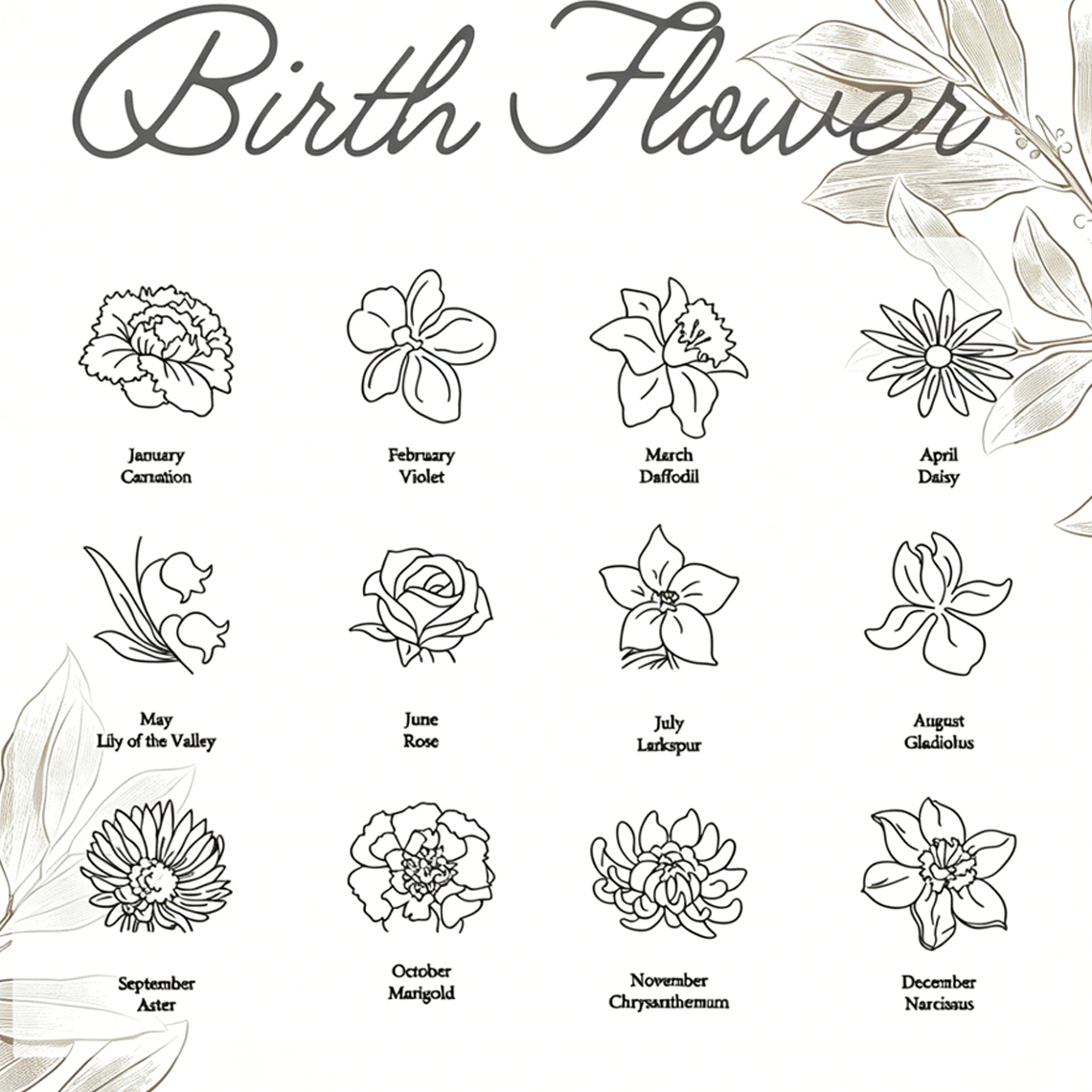 Personalized Custom Name Neckl - Birth Flower Necklace review and price