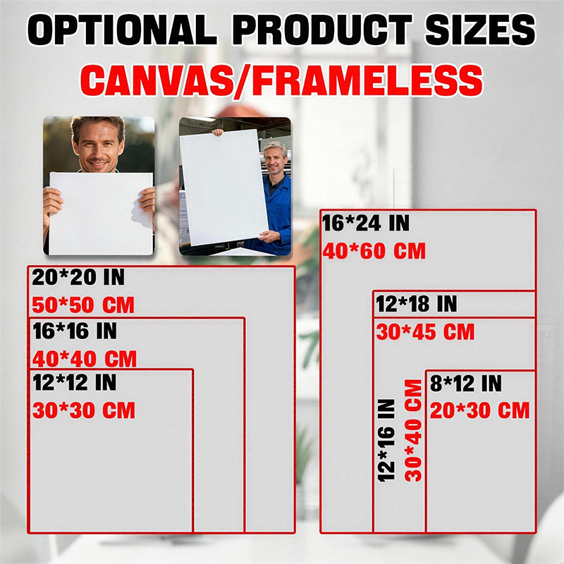 Personalized Custom Canvas Wal - Custom Map Poster review and price